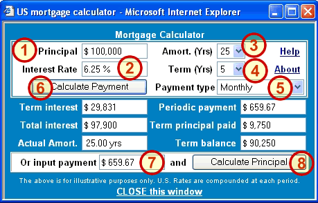 US mortgage calculator example